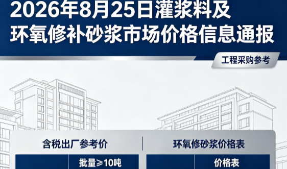 邵武2026年8月25日灌浆料及环氧修补砂浆市场价格信息通报